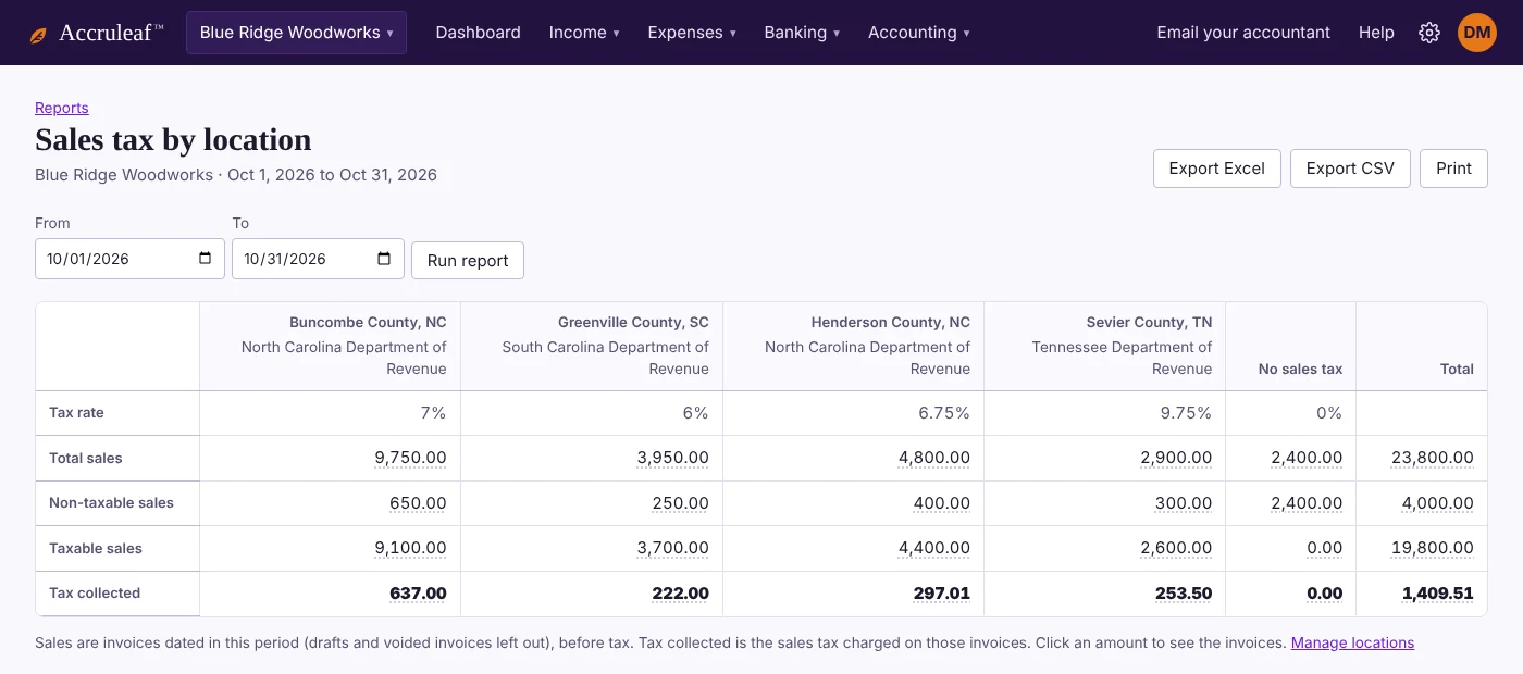 The Sales tax by location report in Accruleaf, with total sales, taxable sales and tax collected for each county.